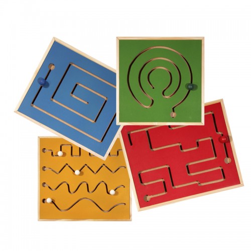 Painéis Psicomotores